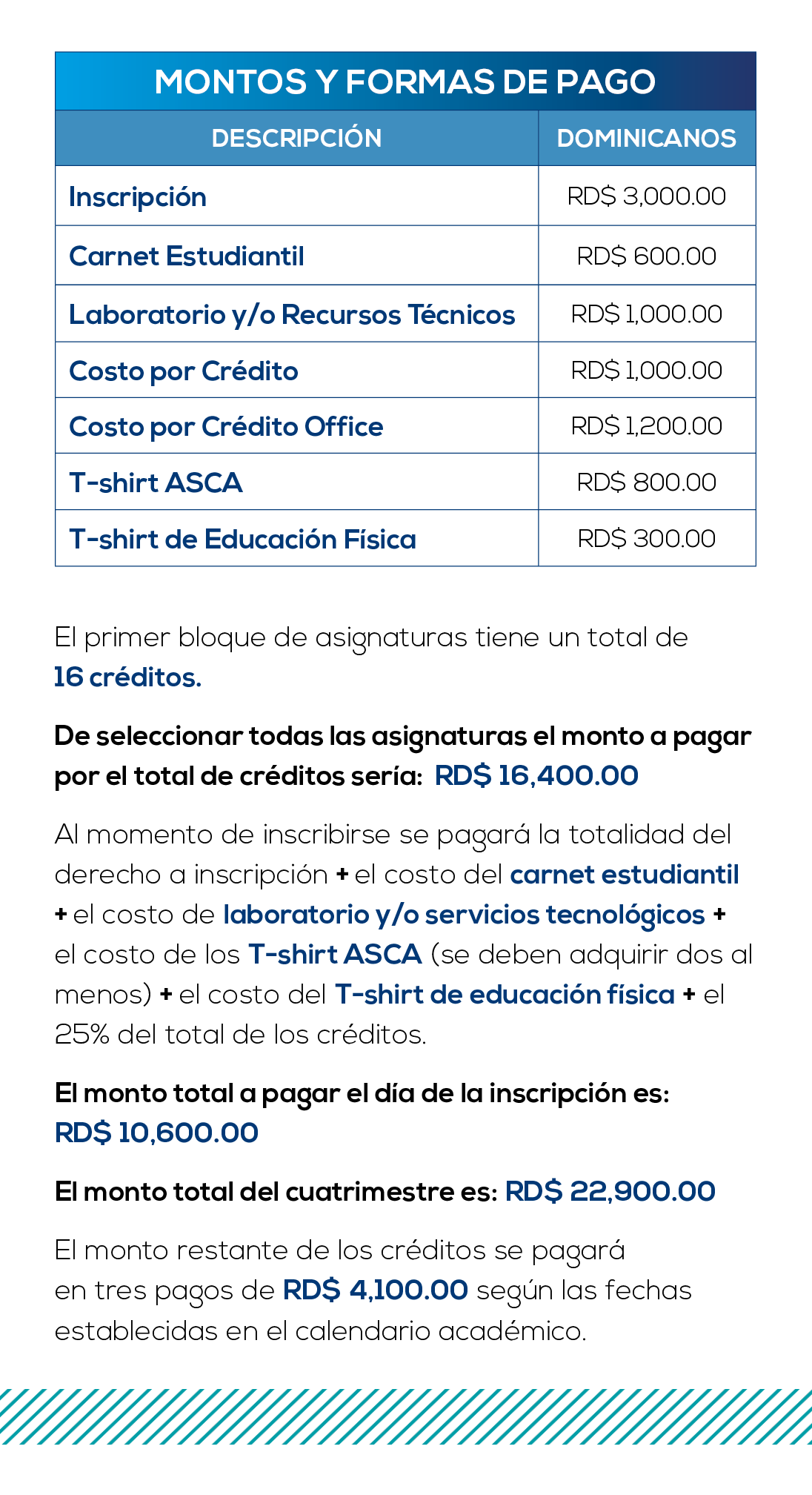 temporal calc de costo admis
